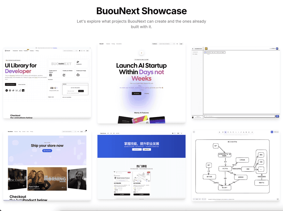 Unlock the Potential of BuouNext - What You Can Build